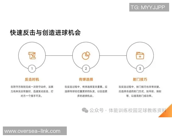 足球世界杯外围赛球队战术调整与竞技表现优化路径研究
