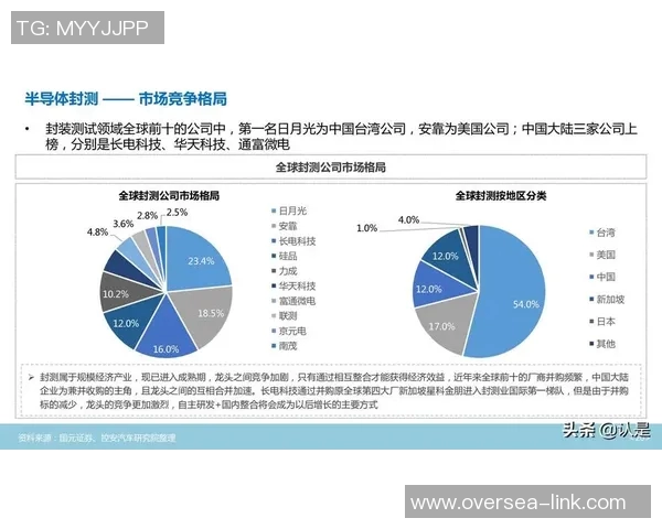 足球世界杯球队技战术创新发展与未来趋势全面深度分析研究