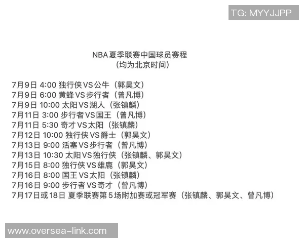 NBA今日赛程预测与关键球员表现分析