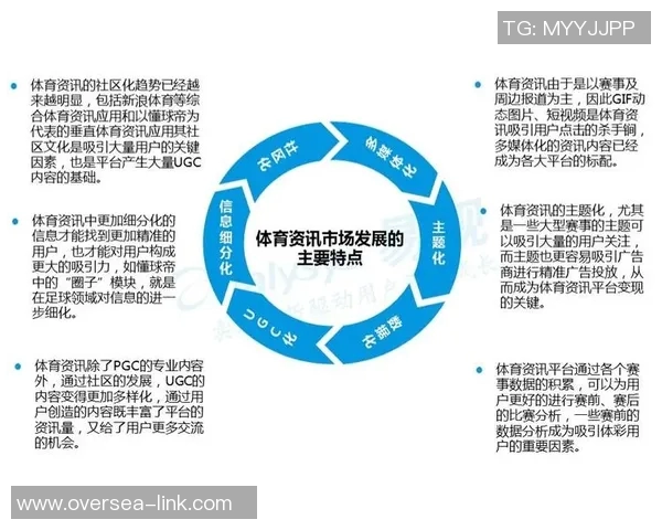 CBA联赛数据分析：得分与失分关系探讨