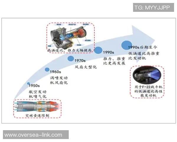 数据模型解析：太阳队胜率预测与未来表现趋势分析